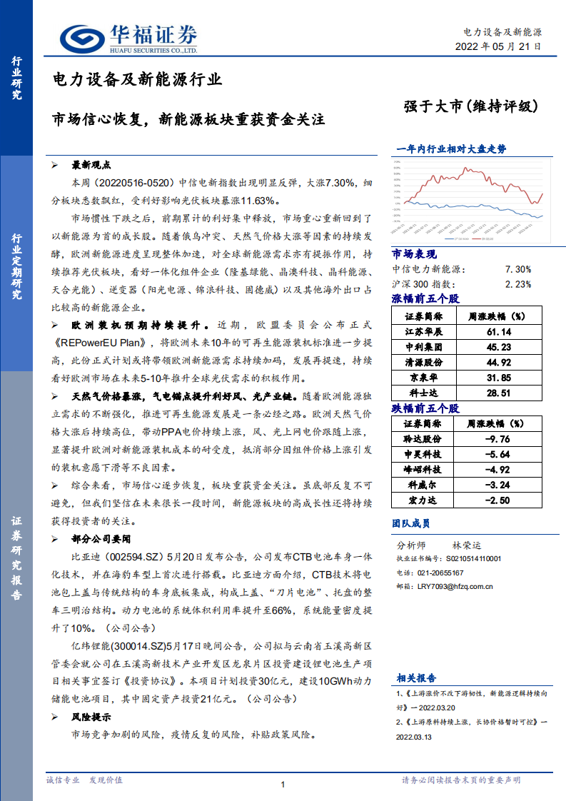 電力設備及新能源行業：市場信心恢復，新能源板塊重獲資金關注-華福證券