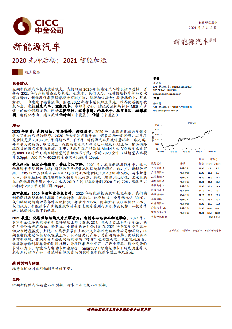 新能源汽車：2020先抑后揚；2021智能加速-中金公司