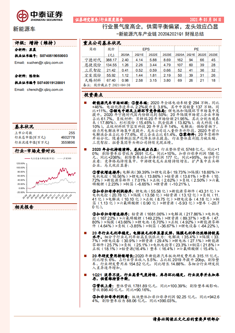 新能源汽車產業(yè)鏈2020&2021Q1財報總結：行業(yè)景氣度高企，供需平衡偏緊，龍頭效應凸顯-中泰證券