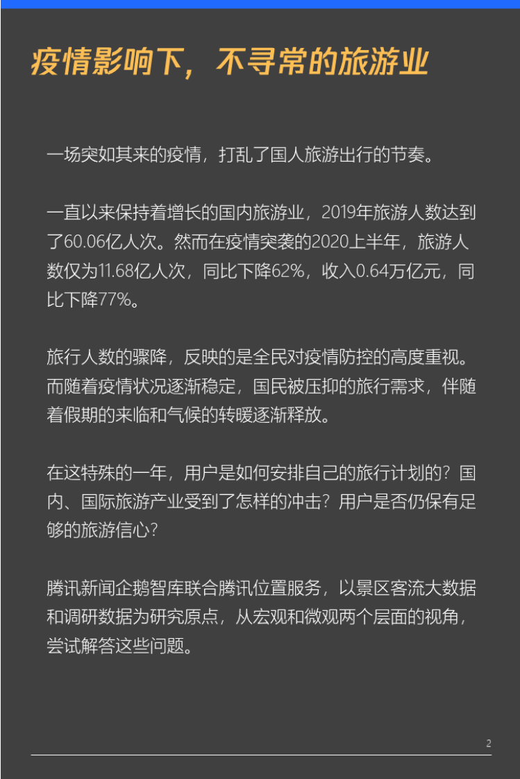 2020國人旅游出行研究報告