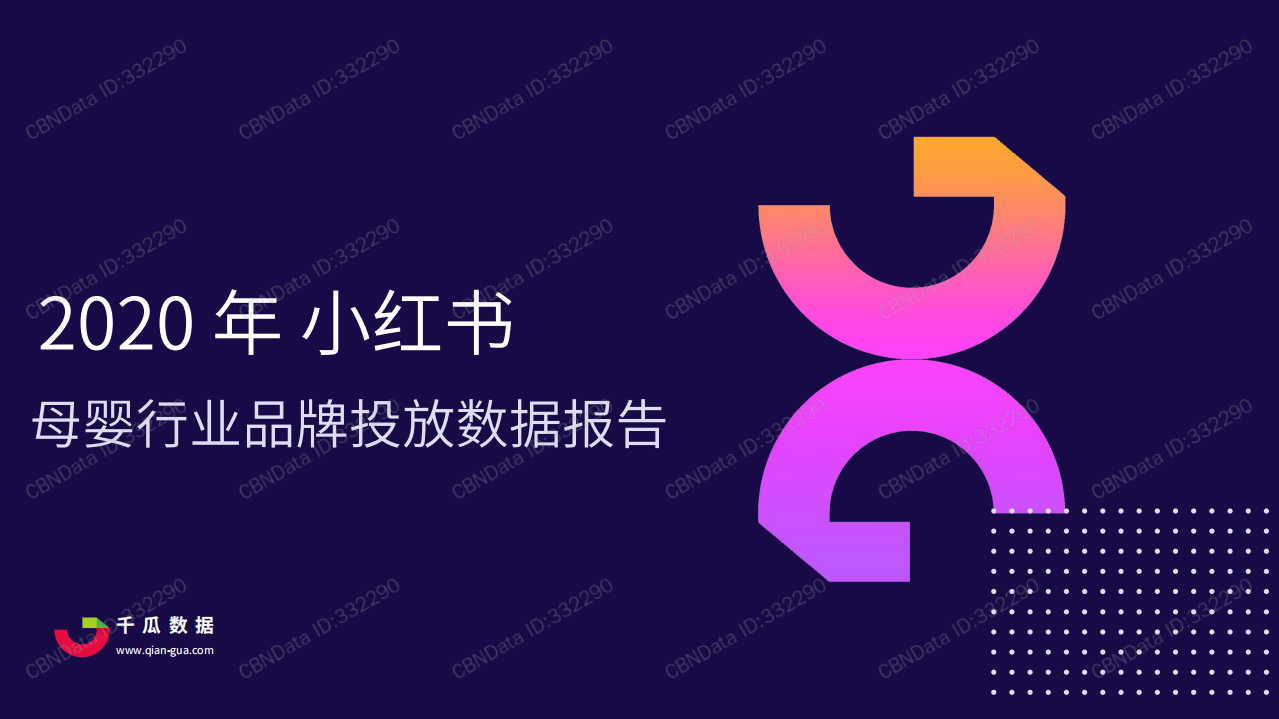 2020年小紅書母嬰行業(yè)品牌投放數(shù)據(jù)報告-千瓜-202012
