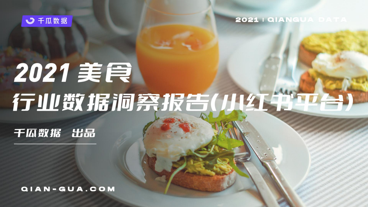 2021千瓜美食行業報告（小紅書平臺）