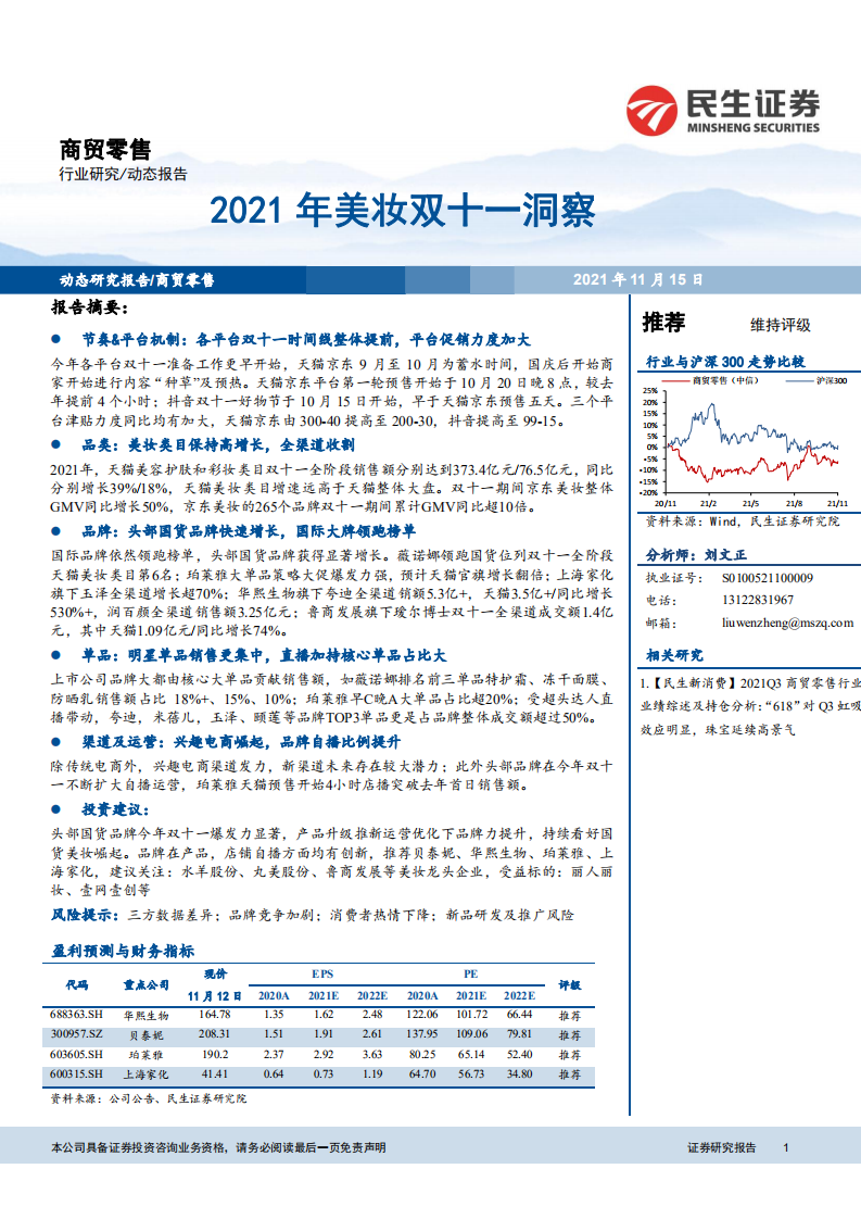 2021美妝雙十一洞察-民生證券