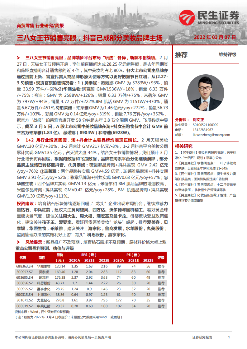 2022三八女王節(jié)零售行業(yè)分析：抖音已成部分美妝品牌主場(chǎng)