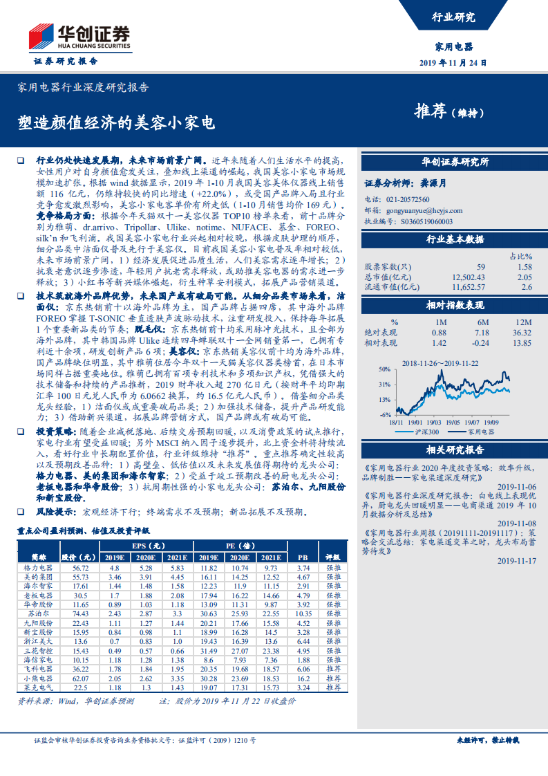 家用電器行業深度研究報告：塑造顏值經濟的美容小家電-華創證券