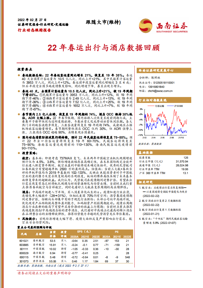 2022春運出行與酒店數據回顧