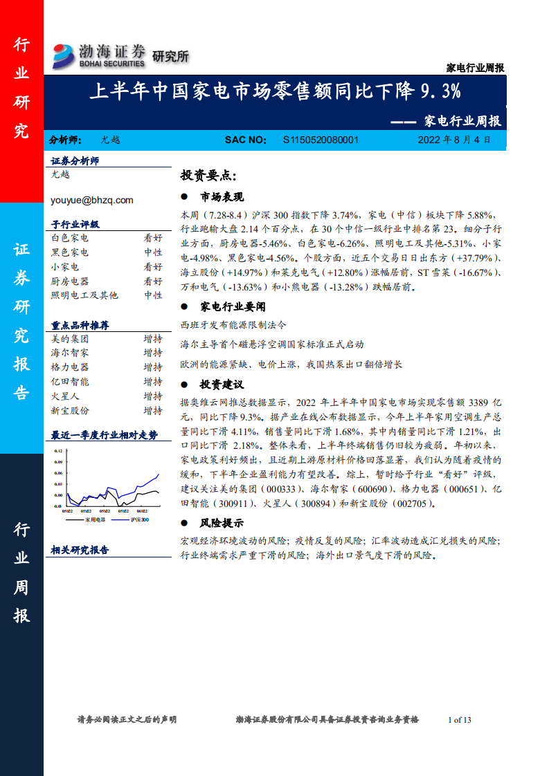 2022上半年中國家電市場行業周報
