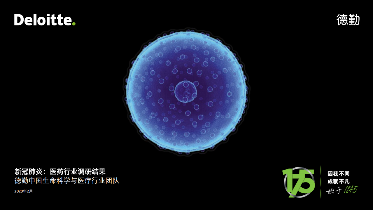 從疫情調(diào)研看醫(yī)藥行業(yè)新變化