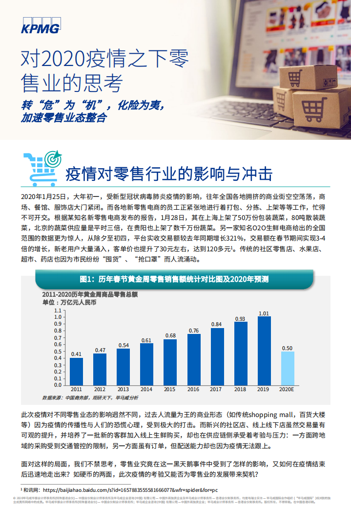 對(duì)2020疫情之下零售業(yè)的思考