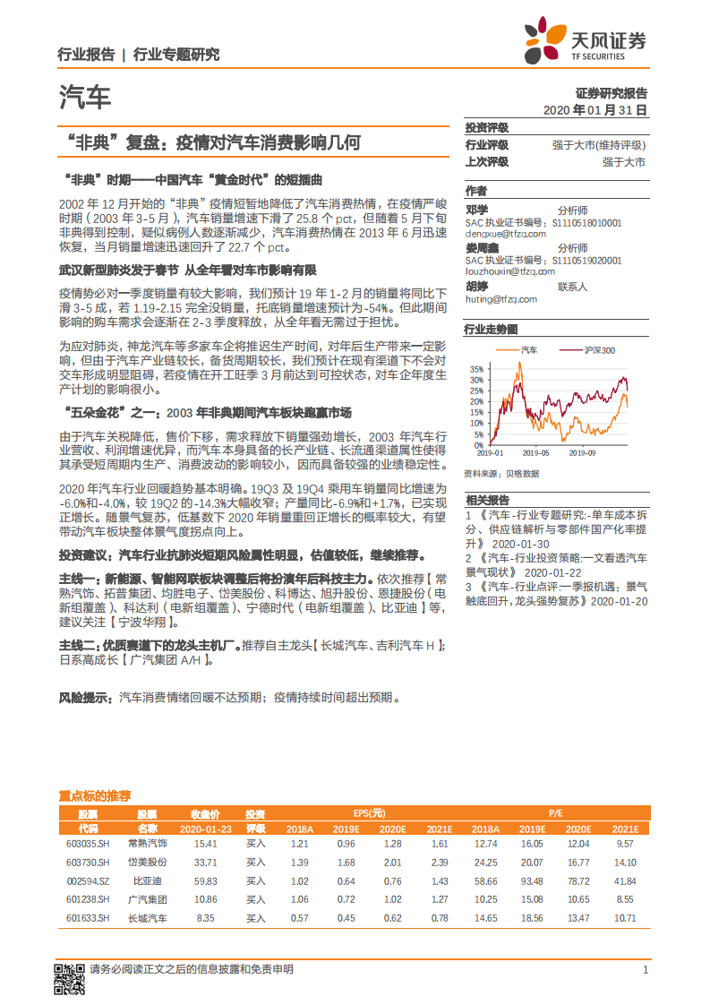 汽車行業專題研究：“非典”復盤：疫情對汽車消費影響幾何