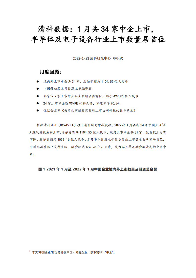 清科202年1月共34家中企上市，半導體及電子設備行業上市數量居首位