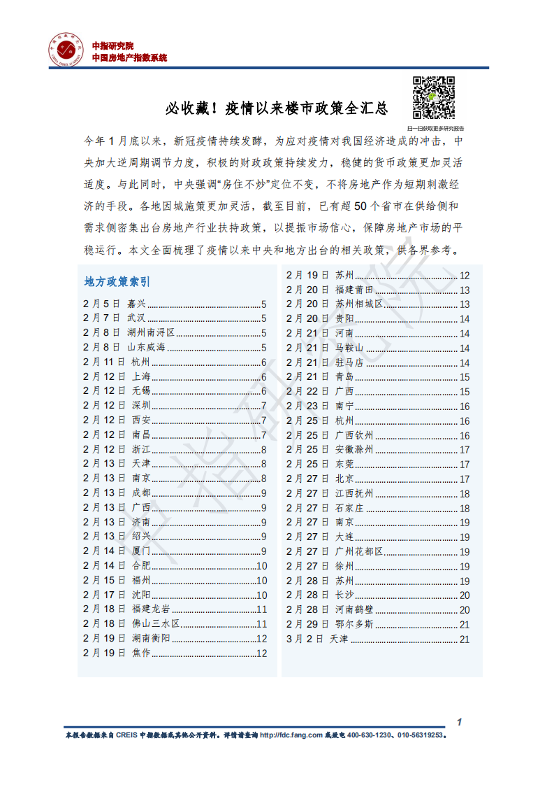 疫情以來樓市政策全匯總