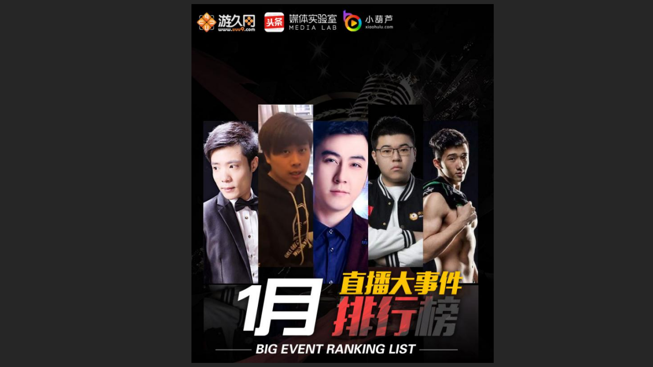 游久網-頭條-2018年1月直播大事件排行榜-2018.2-36頁