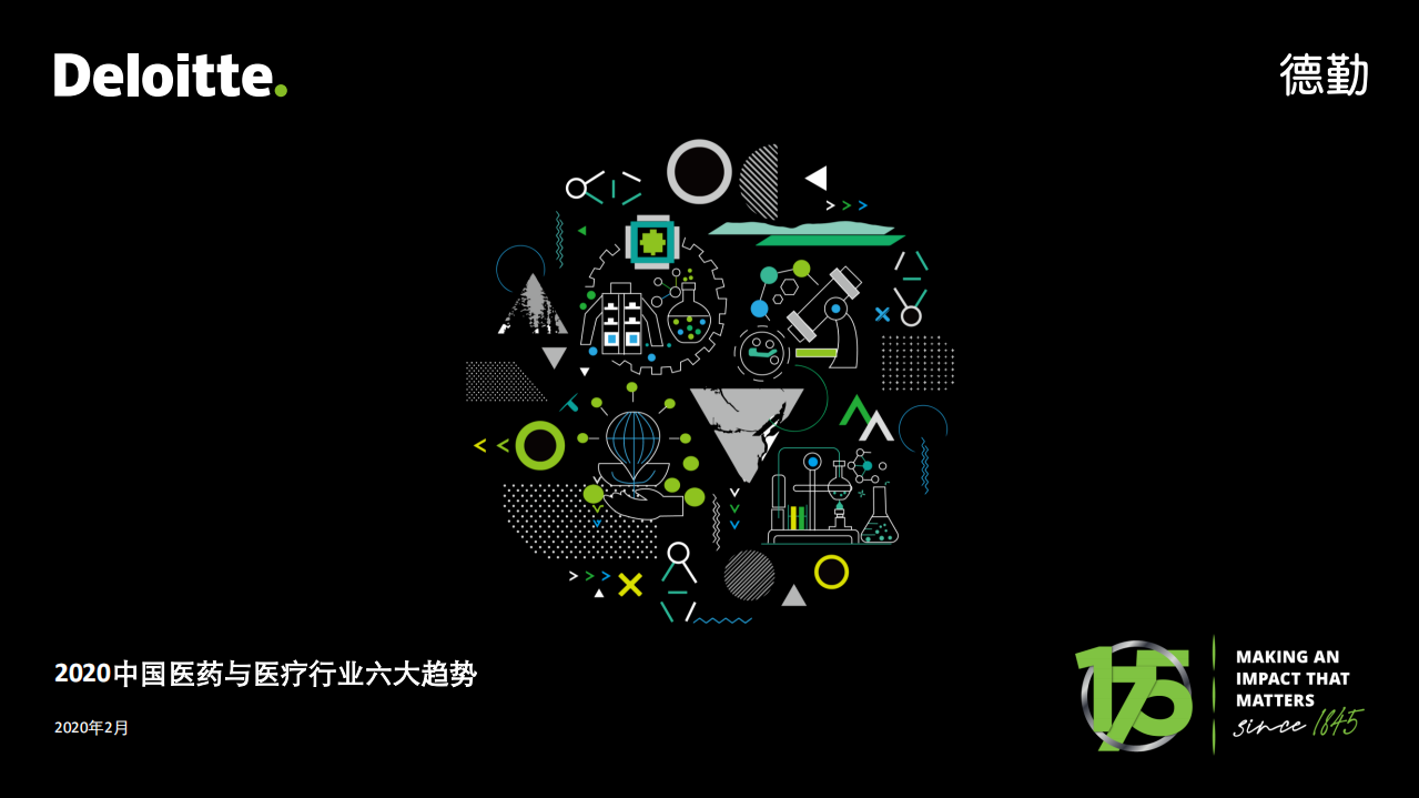 中國醫(yī)藥與醫(yī)療行業(yè)六大趨勢