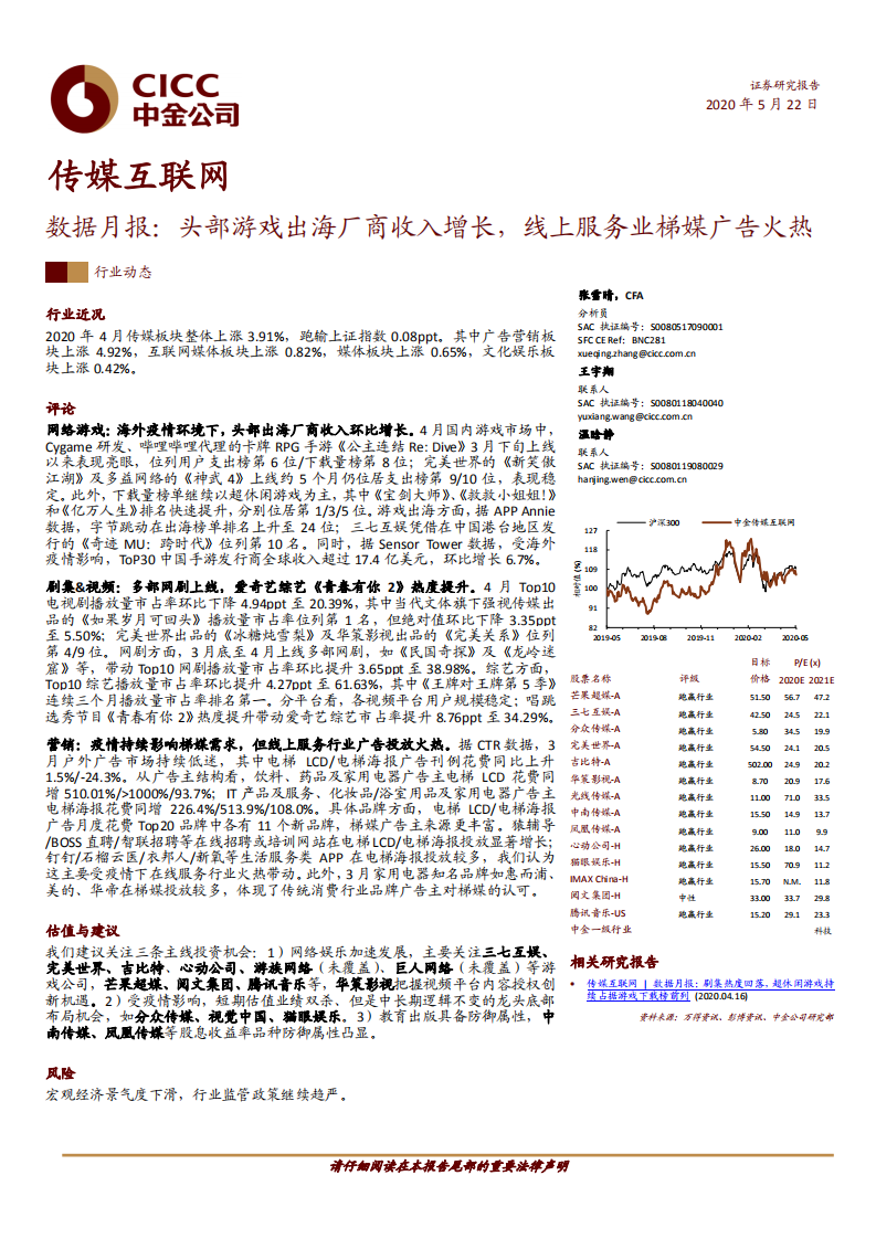 傳媒互聯網行業數據月報：頭部游戲出海廠商收入增長，線上服務業梯媒廣告火熱-20200522-中金公司-16頁