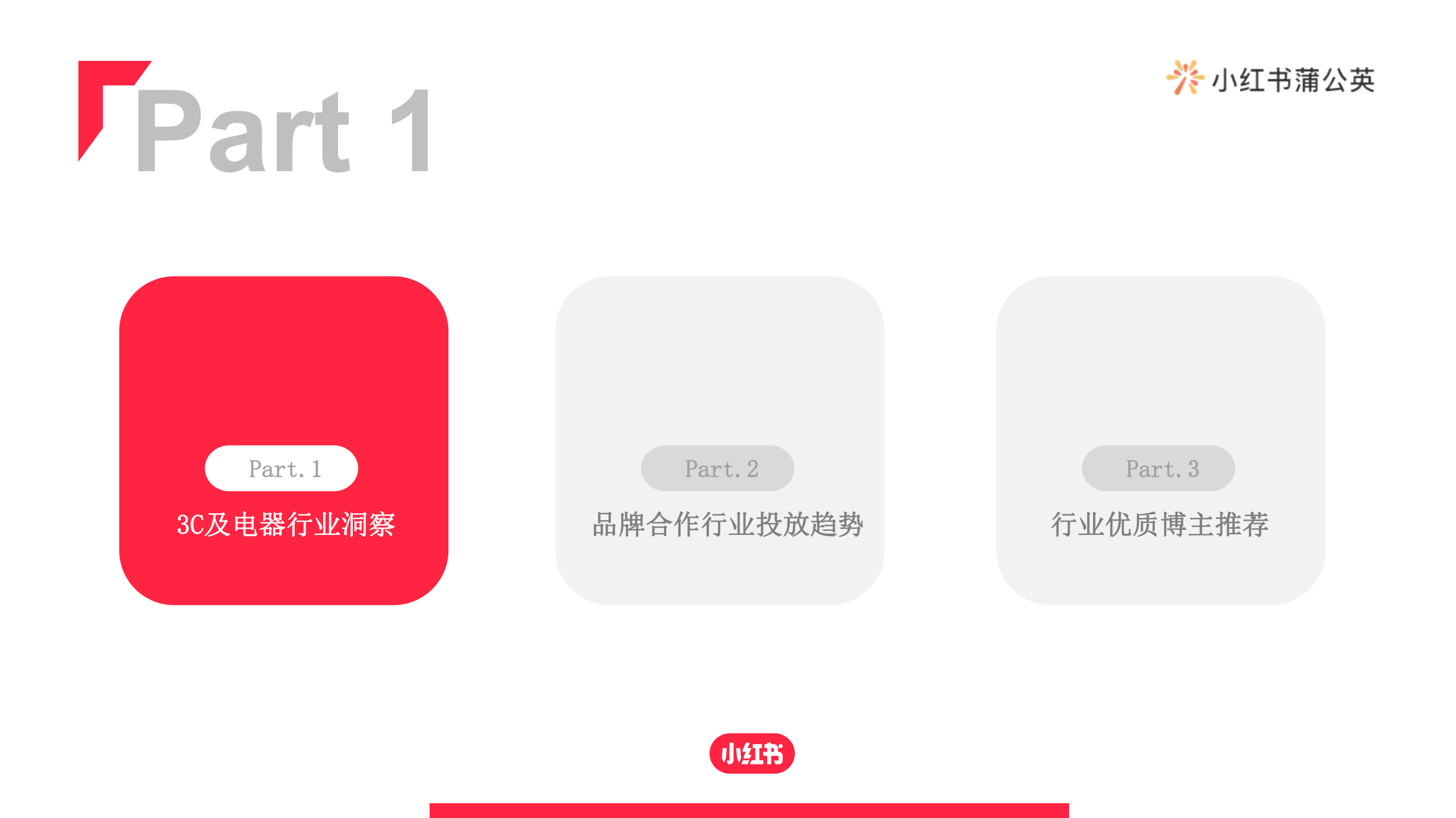 2022小紅書3C電器行業博主投放指南