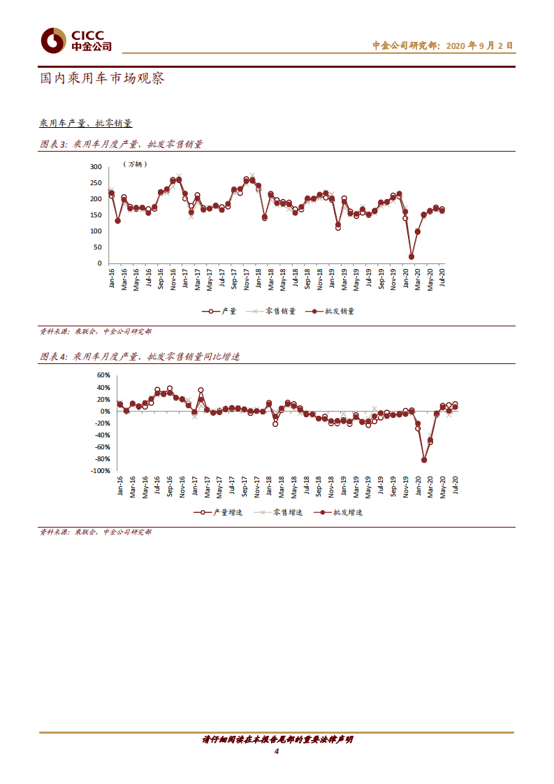 汽车及零部件图说车市7月总结：淡季不淡，景气向上-中金公司 第4页