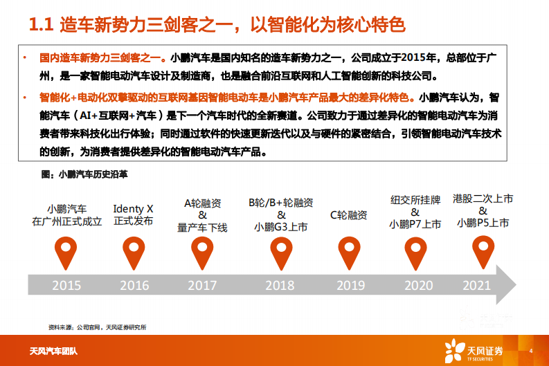 汽车-小鹏汽车：造车新势力三剑客，智能化先锋-天风证券 第4页