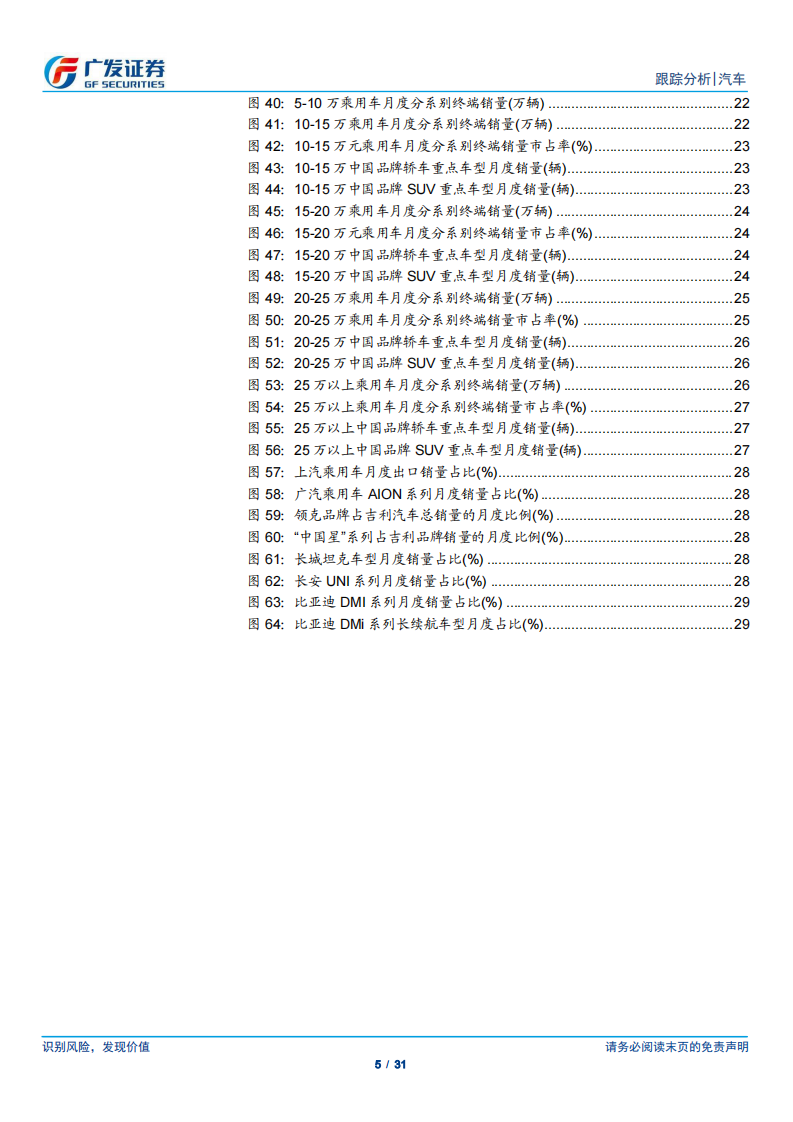汽车行业：&ldquo;中国品牌向上&rdquo;跟踪系列报告之四-中国品牌市占率和价格中枢继续提升-广发证券 第5页
