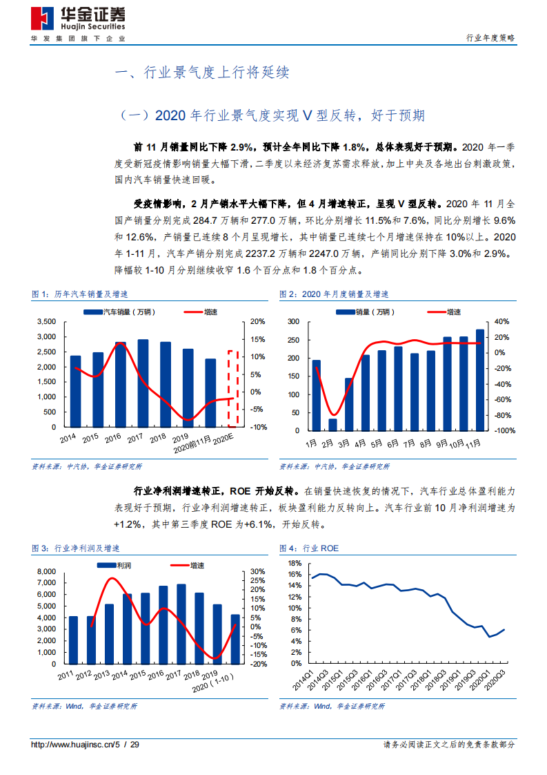 汽车行业：拥抱电动智能化浪潮下的黄金机遇-华金证券 第5页