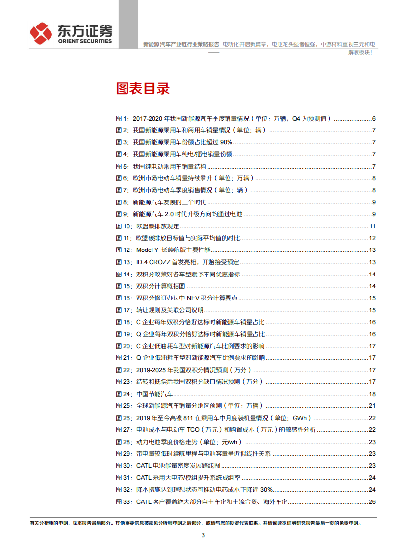 新能源汽车产业链行业：电动化开启新篇章，电池龙头强者恒强，中游材料重视三元和电解液板块！-东方证券 第3页