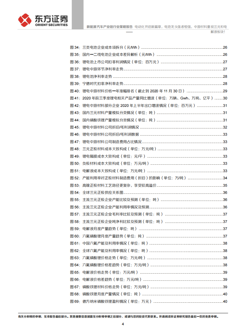 新能源汽车产业链行业：电动化开启新篇章，电池龙头强者恒强，中游材料重视三元和电解液板块！-东方证券 第4页
