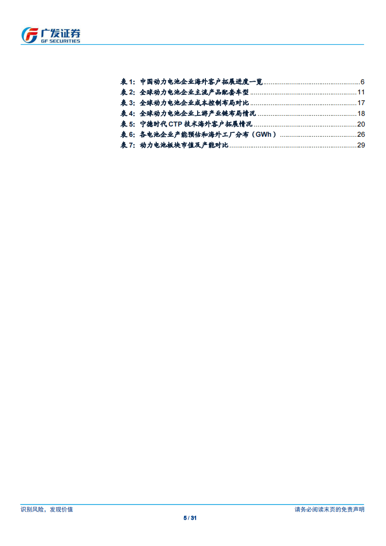 新能源汽车系列之五：海外红利开启，中国电池全球竞争力评估-广发证券 第5页