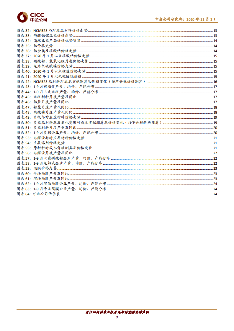 主题研究：电动车产业链中游3Q20回顾：全球复苏，增长向好，长期可期-中金公司 第3页