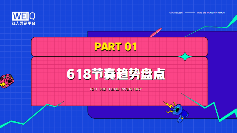 2022年618营销洞察报告 第4页