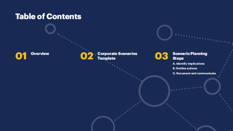 Gartner-点火指南：营销方案规划（英）-2022-18页 第2页