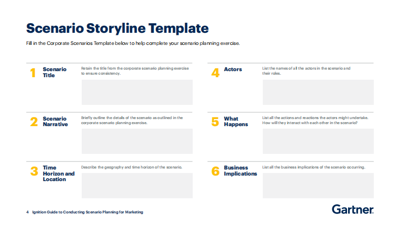 Gartner-点火指南：营销方案规划（英）-2022-18页 第4页