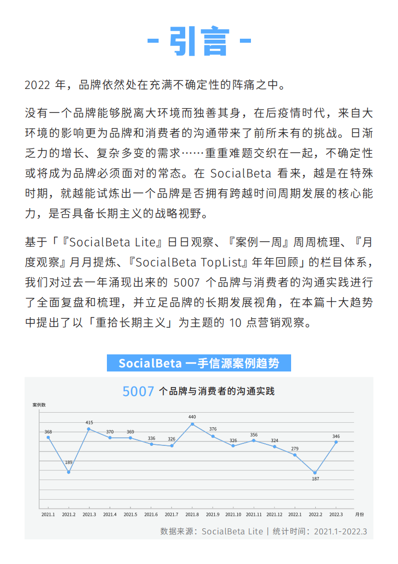 SocialBeta：重拾长期主义&mdash;&mdash;2022数字营销10大趋势 第2页