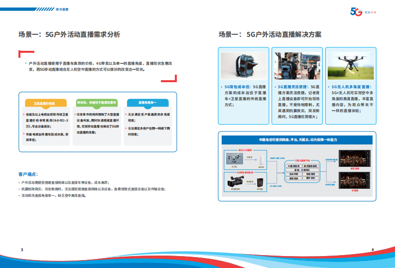 5G行业场景案例集-中国电信-202103 第4页