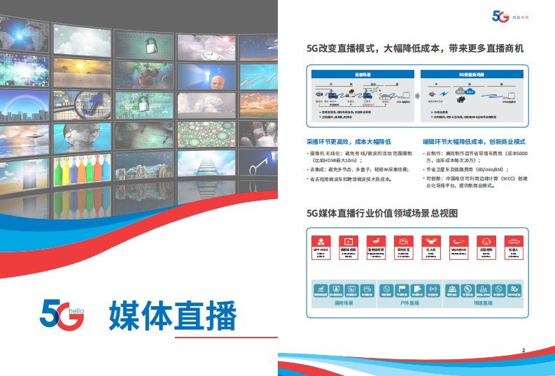 5G行业场景案例集-中国电信-202103 第3页