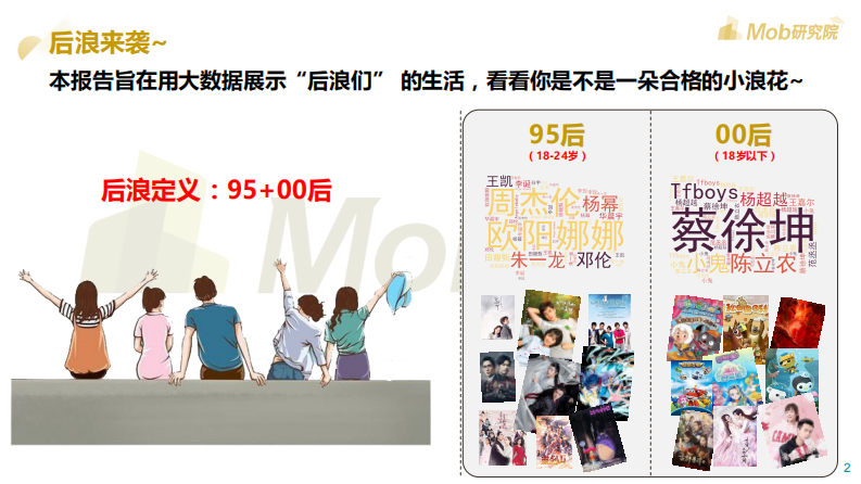 2020后浪生存图鉴-Mob研究院-202006 第2页