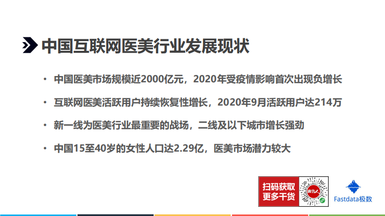 2020互联网医美行业发展分析报告 第3页