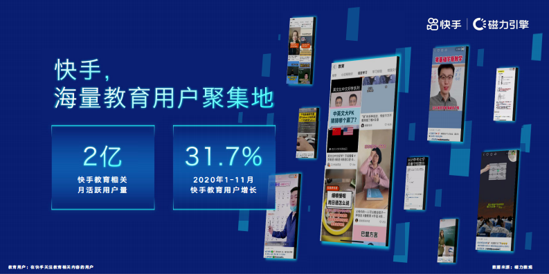 2020快手教育人群洞察-磁力引擎-202012 第3页