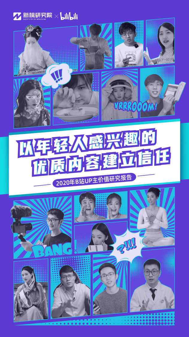 2020年B站UP主价值研究报告-新榜xB站-202101 第1页