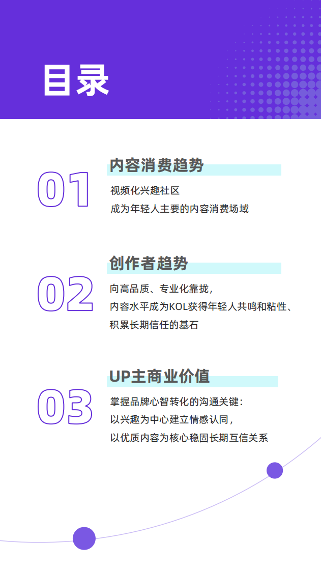 2020年B站UP主价值研究报告-新榜xB站-202101 第3页