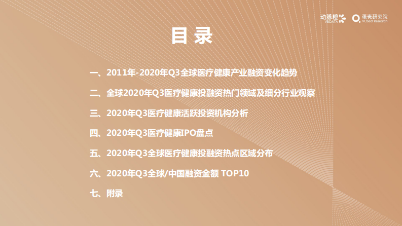 2020年Q3全球医疗健康产业资本报告-动脉网-蛋壳研究院-202010 第5页