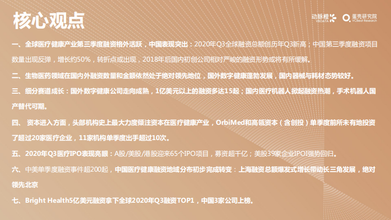 2020年Q3全球医疗健康产业资本报告-动脉网-蛋壳研究院-202010 第4页