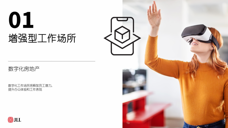 2020年全球企业不动产十大趋势（房地产）-仲量联行-2020.8-58页 第5页