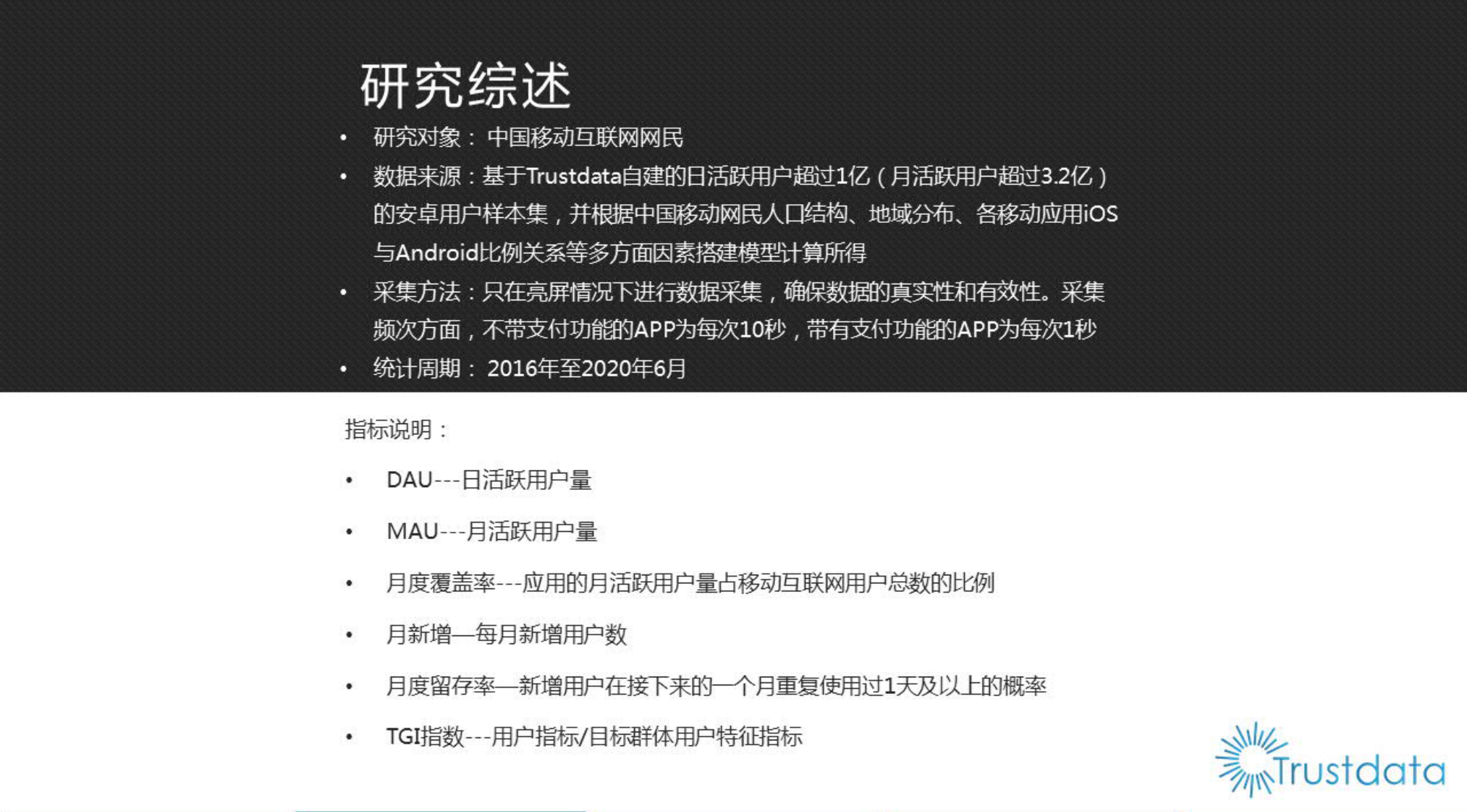 2020年中国&ldquo;6.18&rdquo;电商购物节行业分析报告-Trustdata-202006 第2页