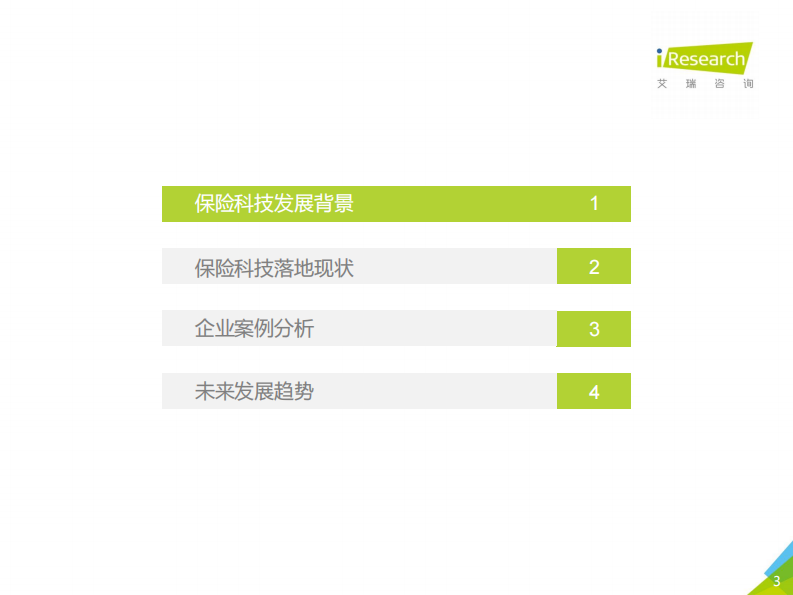 2020年中国保险科技行业研究报告 第3页