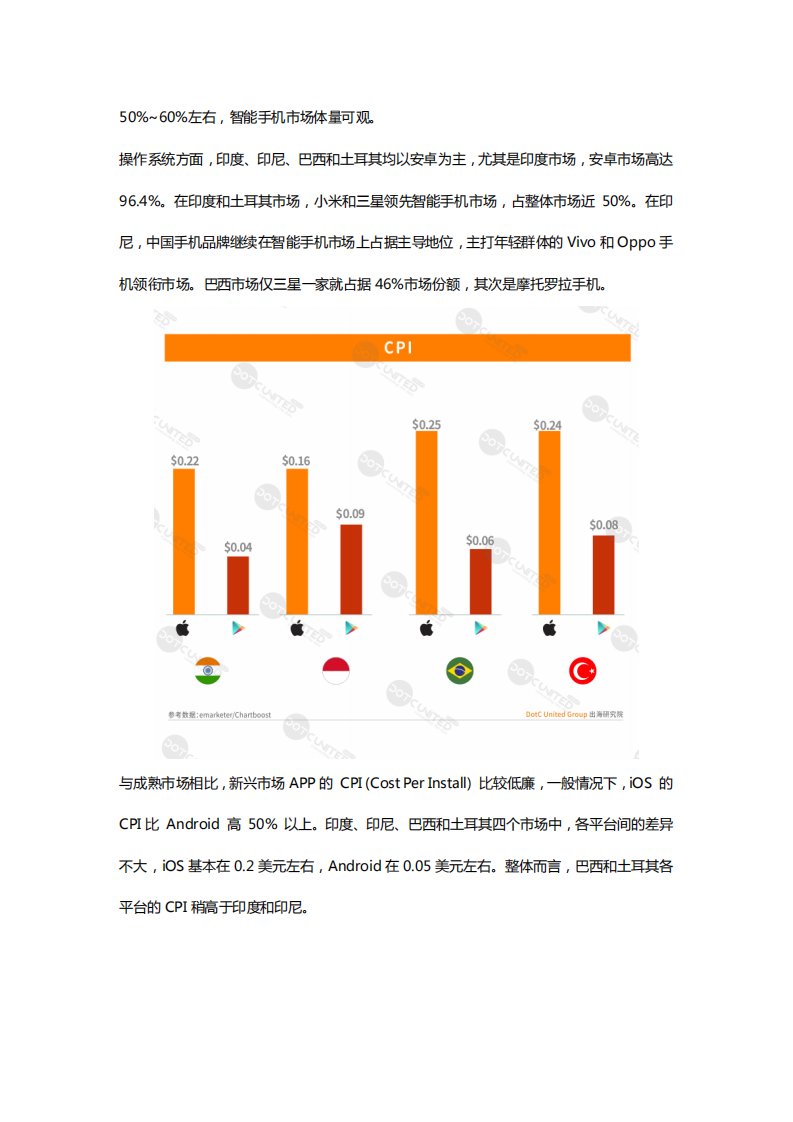 2020全球APP市场洞察&mdash;&mdash;新兴市场篇-出海研究院-202104 第4页