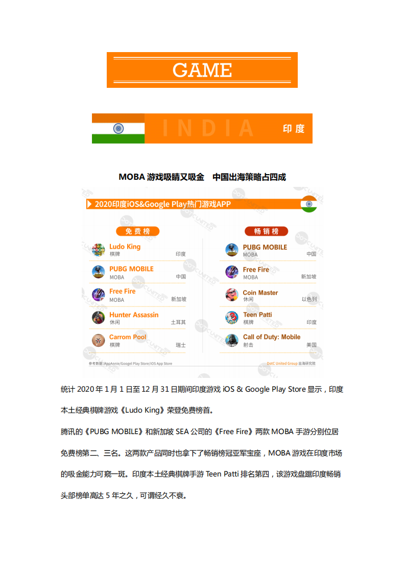 2020全球APP市场洞察&mdash;&mdash;新兴市场篇-出海研究院-202104 第5页