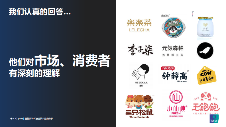 2020食品饮料趋势报告 第4页