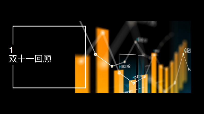 2020双十一白皮书趋势洞察 第2页