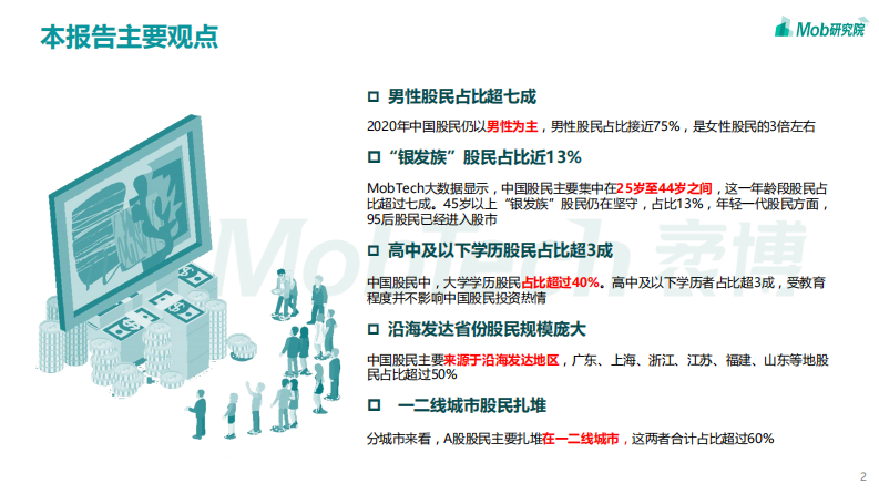 2020中国股民图鉴-Mob研究院-202008 第2页