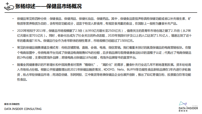 2021保健食品行业调研报告-解数咨询 第3页
